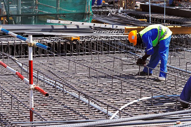 Steel Fitter – Abu Dhabi